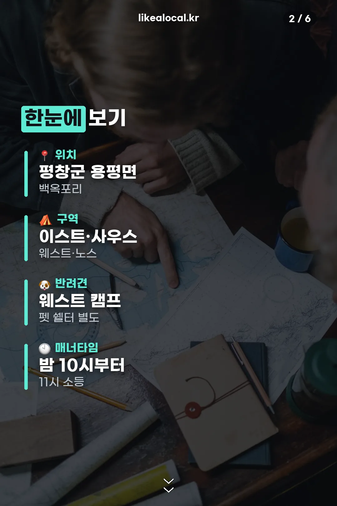 위치와 구역 요약