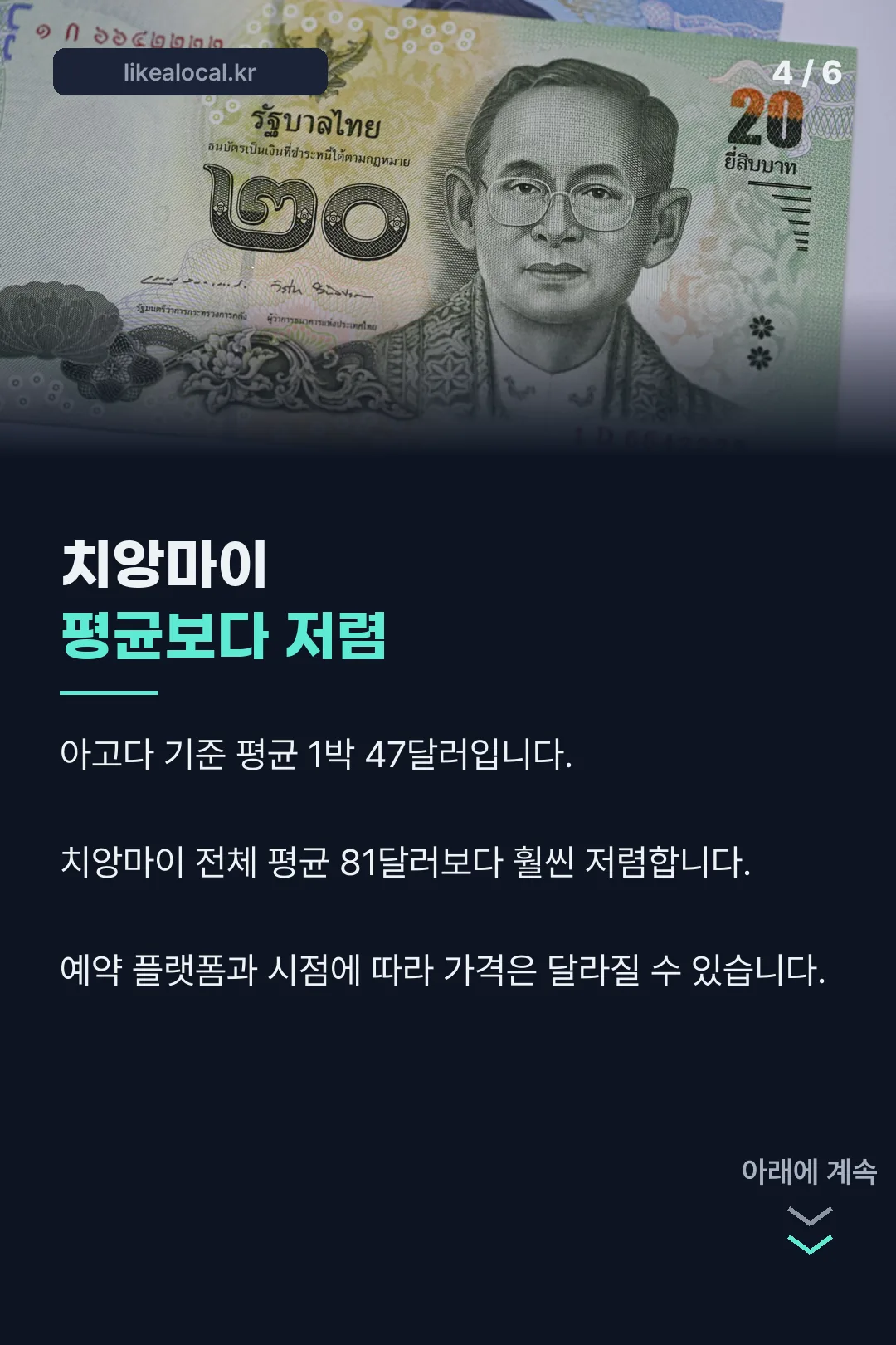 치앙마이 평균 대비 가격