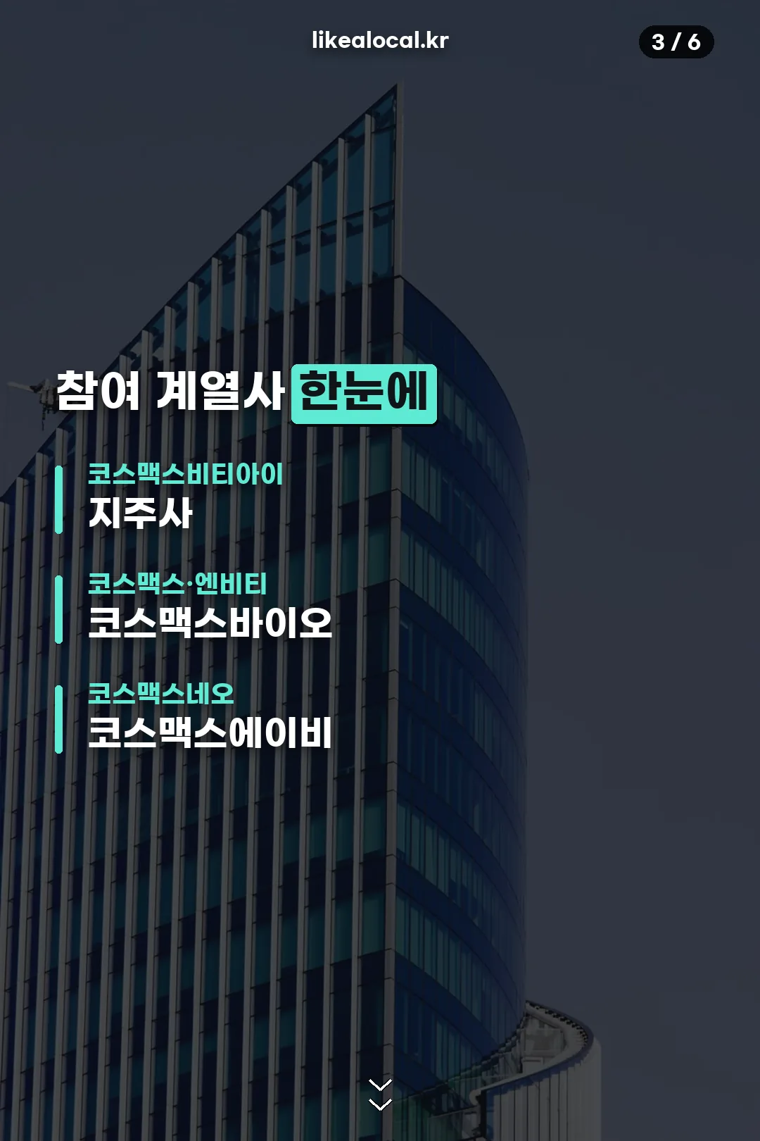 참여 계열사 한눈에