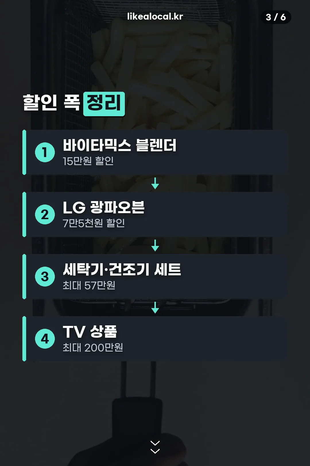 할인 폭 정리