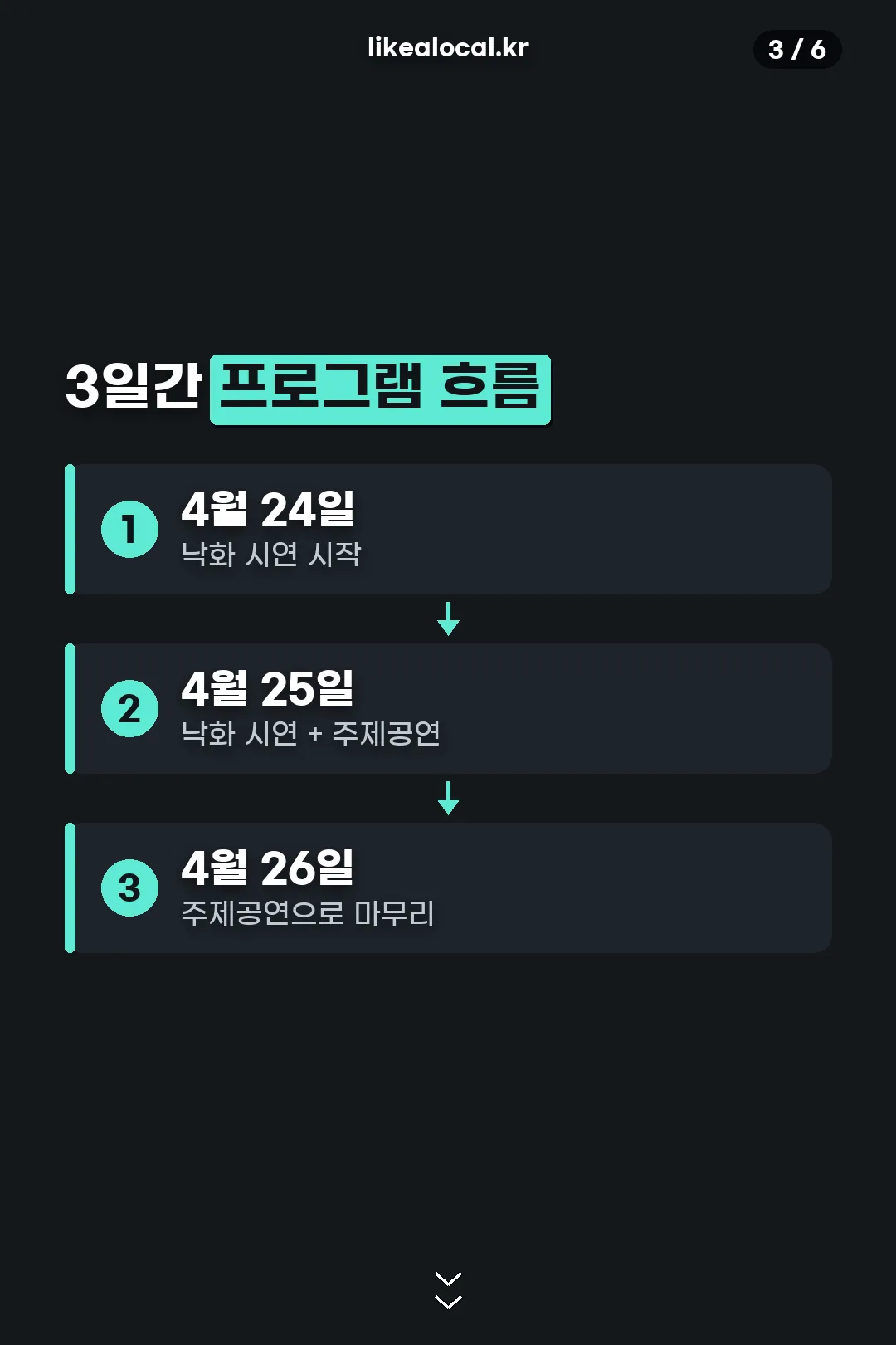 3일간 프로그램 흐름